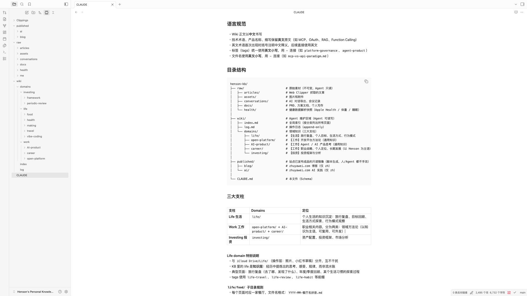 知识库规则文件:把 raw/wiki/published 分层和维护协议写给 Agent。